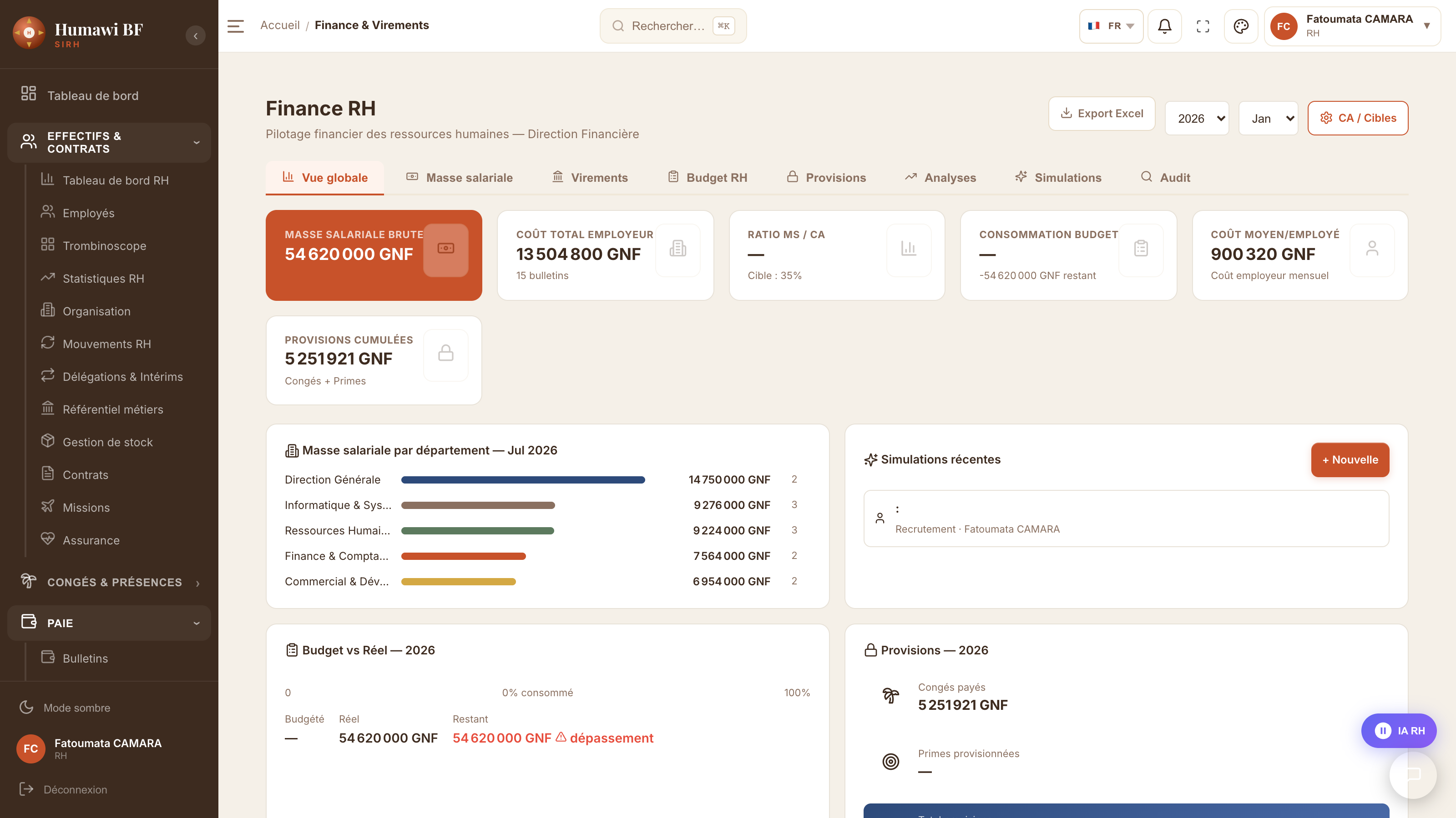 Finance RH